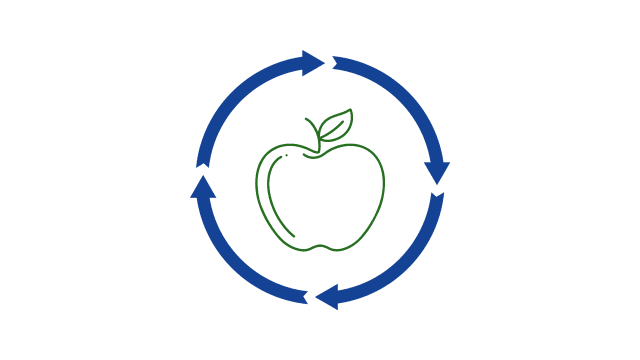 https://www.wastecero.com/wp-content/uploads/2023/09/5-640x360.png